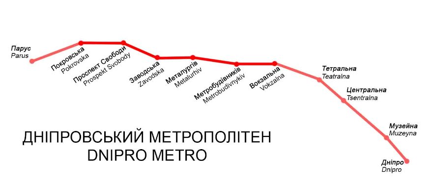 Карта метро Днепропетровска Днепра