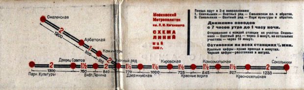 Схема метро Москвы 1935 года