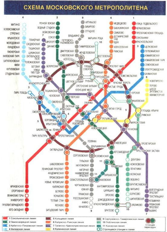 Схема Московского метрополитена в 2000 году