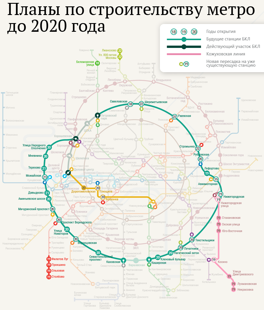 Планы по строительству метро в Москве до 2020 года